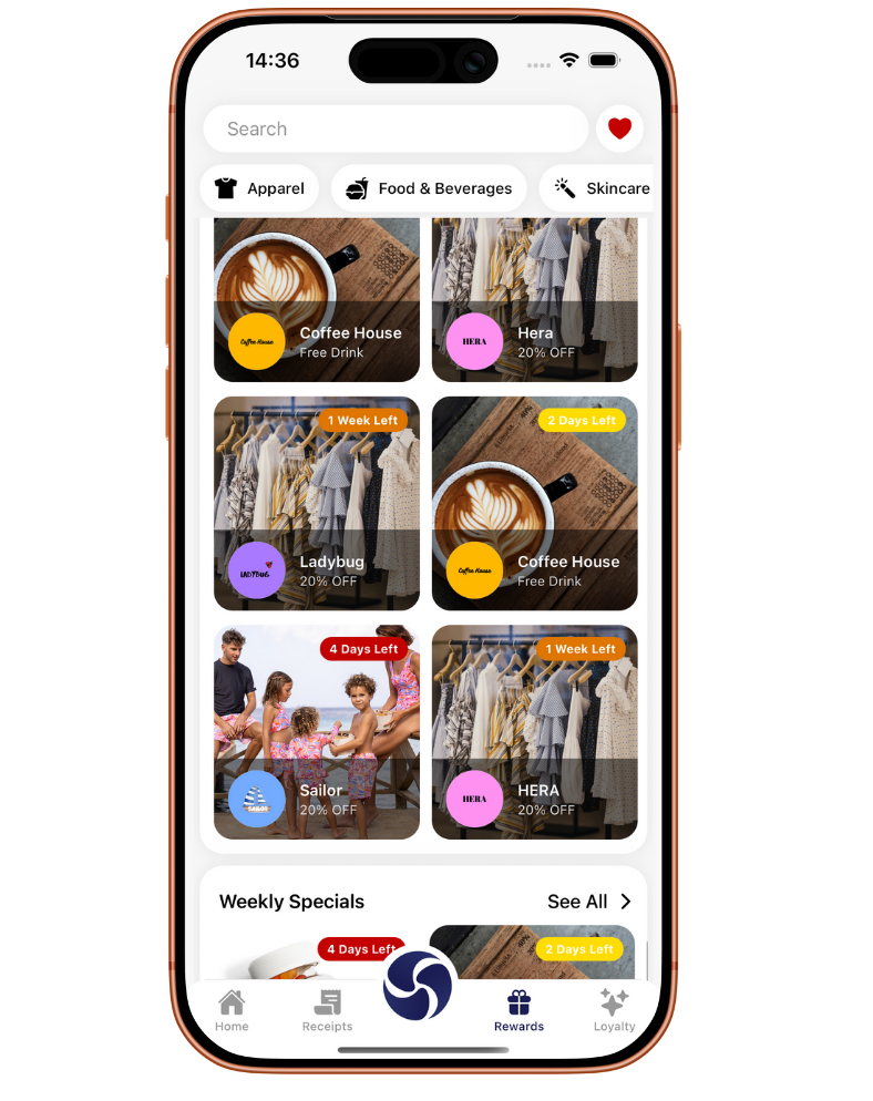 How Snappit serves businesses